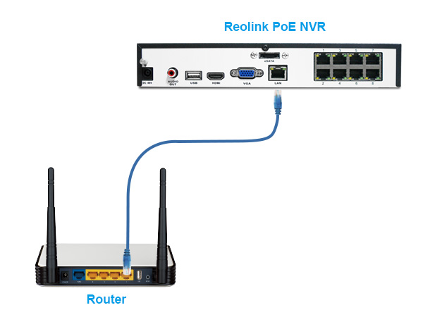 How to Add Your Reolink NVR Remotely via UID – Reolink Support